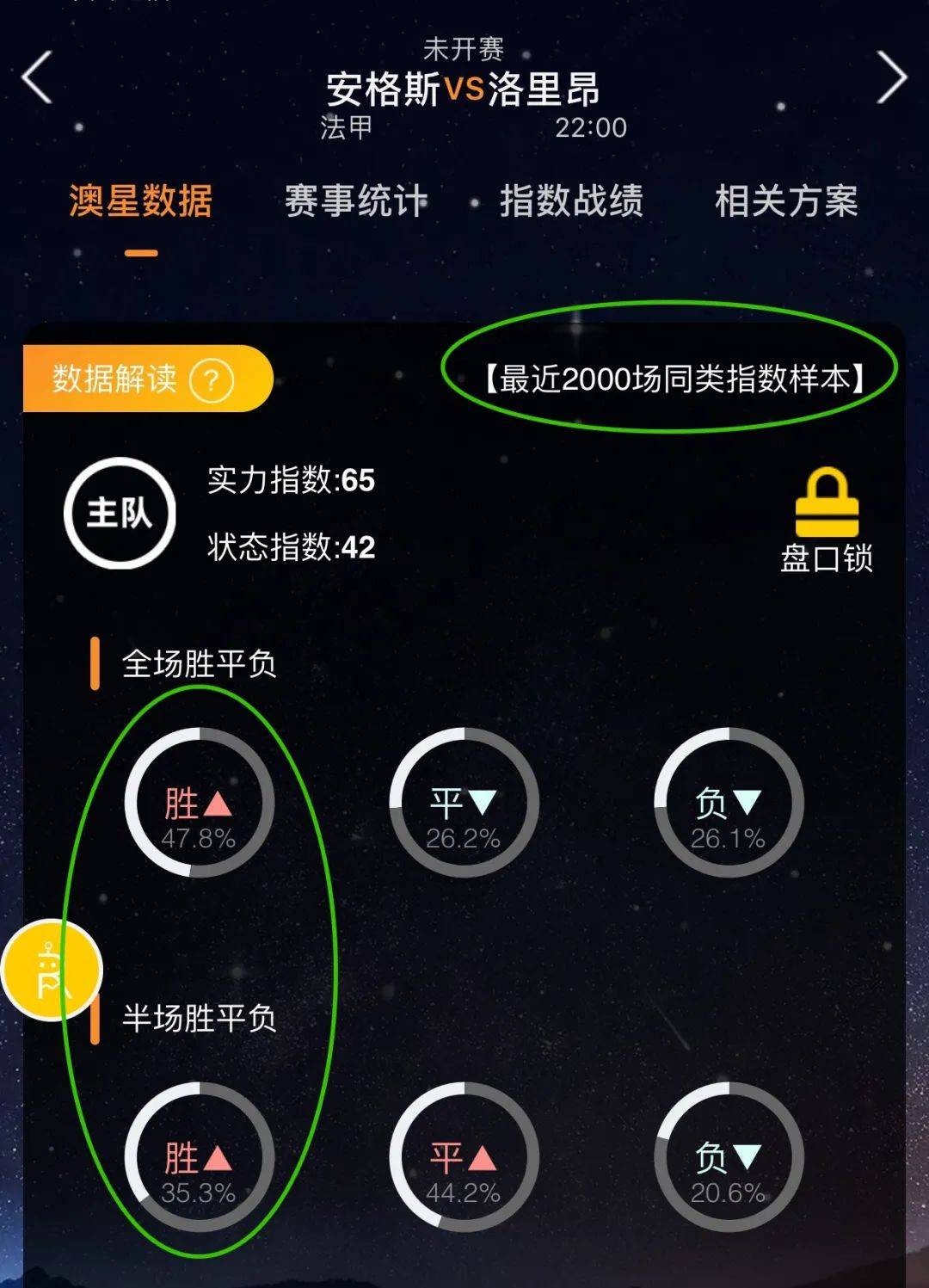 篮需要全力